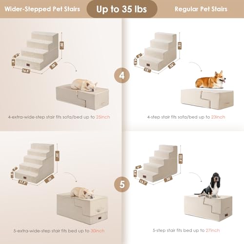 Image of EHEYCIGA Dog Stairs for High Bed 25 inch H, 5-Step Extra Wide Dog Steps for Bed, Pet Steps for Small Dogs and Cats, Non-Slip Balanced Pet Ramp Indoor, Beige