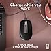 Logitech MX Anywhere 3S for Mac, Compact Wireless Bluetooth Mouse, 8K DPI Any-Surface Tracking, Quiet Clicks, USB C, Wireless Mouse for MacBook Pro, MacBook Air, iMac, iPad - Space Grey