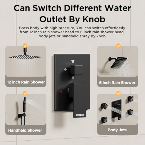 Smart Shower System Digital Control