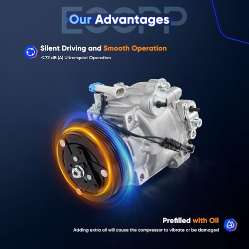 Image of ECCPP AC Compressor 2013-2022 for Buick Encore for Chevrolet Sonic 1.4L | 2015-2022 for Chevrolet Trax 1.4L 1.8L Fast Cooling A /C Compressor with Clutch