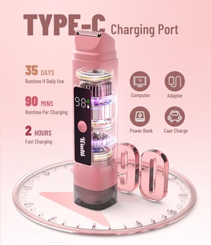 Image of Electric Bikini Trimmer for Women: IPX7 Waterproof Dual Head Cordless Electric Shaver for Women with LED Display & 0.5mm Ceramic Blades for Pubic Hair, Face, Legs - Rose Pink