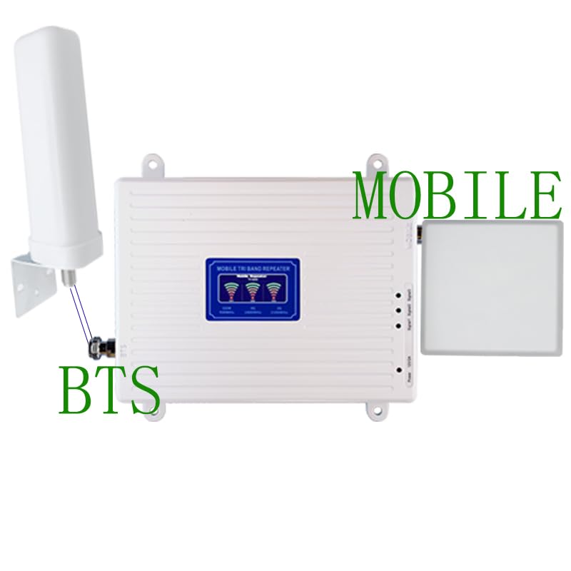 Amplificador de Señal Móvil, Repetidor de Cobertura Multibanda 2G/3G/4G/5G, Compatible con 900/1800/2100MHz,Band1/3/8,N1/N3 Amplificador de Señal Móvil, Repetidor de Cobertura Multibanda 2G/3G/4G/5G, Compatible con 900/1800/2100MHz,Band1/3/8,N1/N3