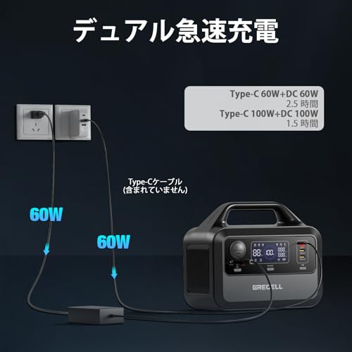 GRECELL ポータブル電源 230Wh の商品画像 4