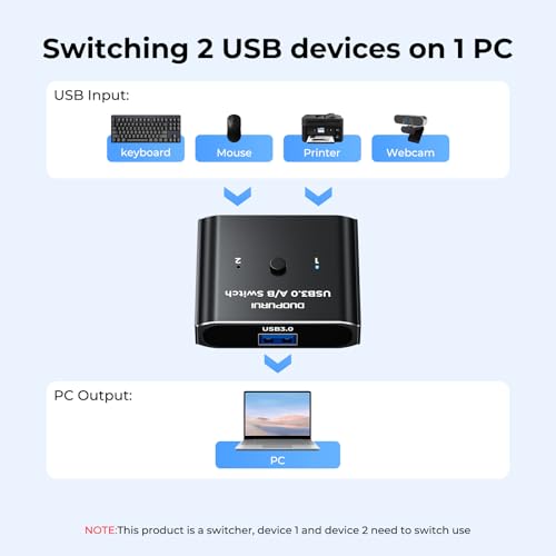 Image of USB 3.0 Switch 2 in 1 Out / 1 in 2 Out Bi-Directional,USB Switcher 2 Computers Share Printer Keyboard Mouse Scanner,Printer Splitter for 2 Computers with 2 USB3.0 Cables (USB3.0)