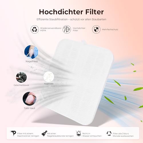 Cutelix Pro Nagelstaubabsauger | 36mm Ultraflaches Tragbares Design & 4-Lüfter Leisesystem | Magnetische abnehmbare Abdeckung, Einstellbarer Luftstrom + USB-Aufladung für Salon/Heimanwendung