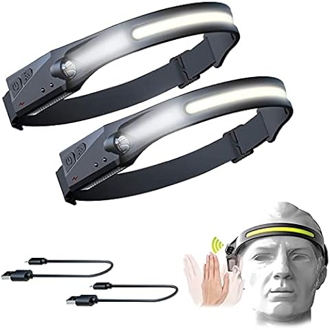 CUIFULI Headlamp Rechargeable Band Wide-Beam 230°Angle Super Bright Strip COB XPE LED Head Torch, Lightweight Headband Light, 5 Modes USB Type C Rechargeable, Indoor/Outdoor Camping, Hiking 2 Packs Cover