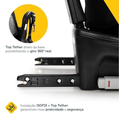 Safety 1st, Cadeirinha i-NXT, 0 a 36kg, com... glide