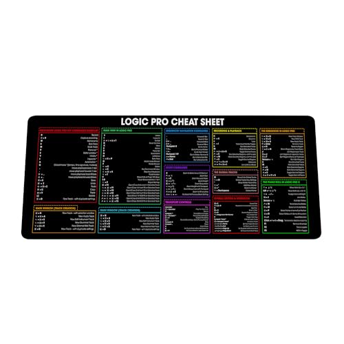 Logix-Pro PLC Shortcuts & Cheat Sheet Mouse Mat, Quick Reference for Engineering Students, PLC Programmers, and Technicians – Essential Tool for Industrial Automation, Study, Work, and Reference KMH