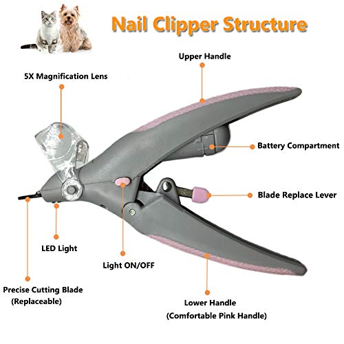 Illuminated-Pet-Nail-Clipper-5X-Magnification-Dog-Nail-Scissor-Pet-Grooming-Trimmer-Claw-Care-Tool-Features-LED-Light-Great-for-Dogs-Cats Illuminated Pet Nail Clipper 5X Magnification Dog Nail Scissor Pet Grooming Trimmer Claw Care Tool Features LED Light Great for Dogs Cats