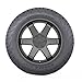 Thunderer Ranger ATR All Terrain LT285/70R17 121/118S E Passenger Tire
