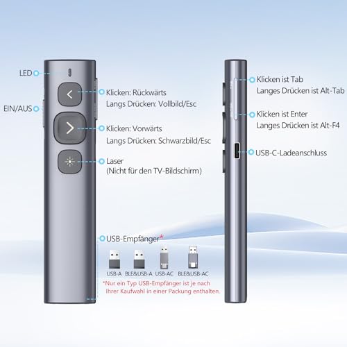 Norwii N95 Presentation Clicker mit USB-C USB-A Empfänger, PowerPoint Clicker für Präsentationsfernbedienung, wiederaufladbarer drahtloser Presenter Pointer, Slide Clicker(Grün, USB-AC)