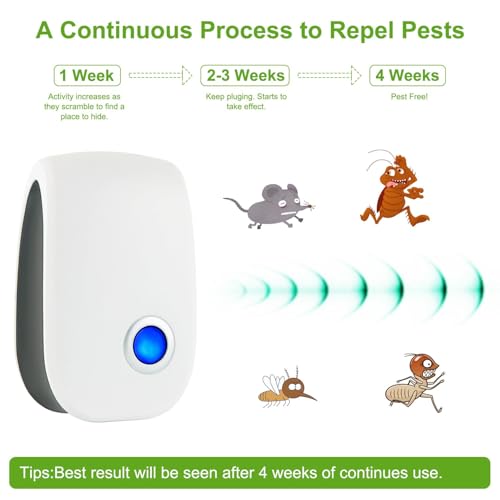 Image of 2026 Upgraded Ultrasonic Pest Control Repeller, Indoor Mouse Repellent for Rat, Mice, Rodent, Roach,Cockroach, Insect, Mosquito Electronic Plug in Pest Control 6 Packs