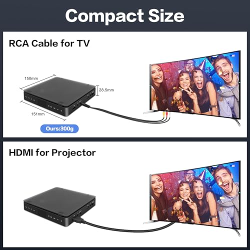 Lecteur DVD pour TV HD 1080p avec câble HDMI et port USB pour salon - 5