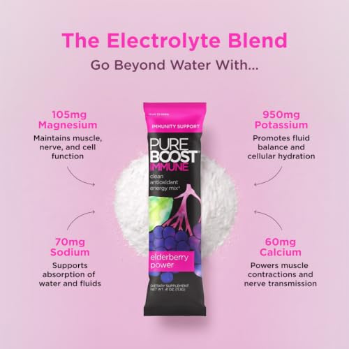 Image of Pureboost Sugar-Free Immune Clean Energy Booster Drink Mix, Combo Pack 10ct