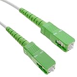 router livebox fibra jazztel caracteristicas Cable de fibra óptica monomodo (SM) simplex de longitud 5 m.