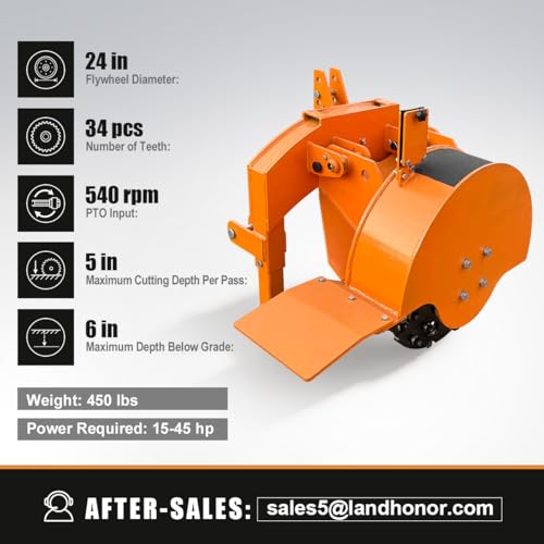 LandHonor WG24 PTO Stump Grinder