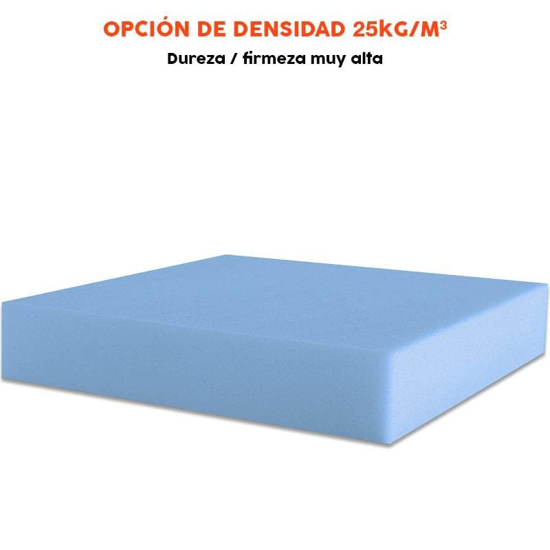 Ventadecolchones - Colchoneta para Rocódromos y Gimnasios con aireadores
