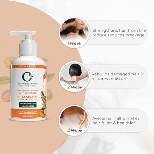 Plant-Based Keratin Anti HairFall Shampoo - Sulfate Free, Organic, Thickening Shampoo for Women & Men, Moisturizing & Hydrating - Ideal for Hair Loss, Oily, Dry Scalp - Moroccan Argan Oil Formula