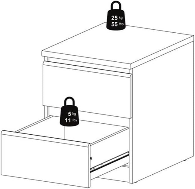 Home Square 3-Pc Scandinavian Design Engineered Wood Bedroom Furniture Set with 6-Drawer Dresser & Two 2-Drawer Nightstands, Handle-Free, Extra High Drawer Sides, Smooth Glides, in White High Gloss