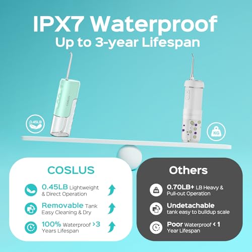 Image of COSLUS T40 Mini Water Flosser for Travel, Portable Compact Design