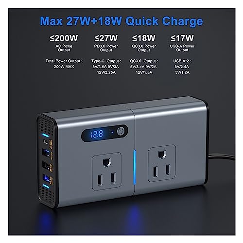 Convertisseur 12V 220V avec chargeur Type C super rapide