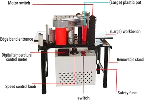 Canteadora robusta de 1200W para acabados limpios en madera 5