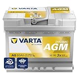 VARTA