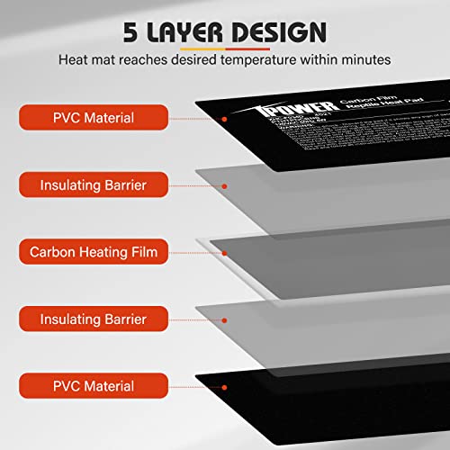 Ipower Reptile Heating Pad 4X7 Inch 4W Under Tank Heater Warmer, 1-5 Gallon Terrarium Heat Mat For Hermit Crab/Turtle/Snake/Lizard/Gecko/Frog/Spider, Plant Box Or Other Small Animals #TOP5