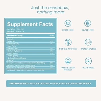 LIDO Watermelon Electrolyte Powder Packets Zero Sugar Hydration Drink Mix Packets with Trace Minerals & Sea Salt Keto, Paleo & Fasting Friendly Watermelon Drink Mix for Recovery, 28 Sticks