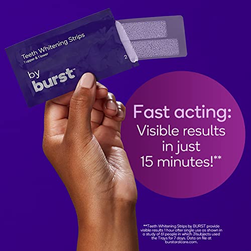 Burst Teeth Whitening Strip Kit - Sensitive Teeth Friendly - 10 Treatments With No-Slip Grip - White Strips Whiten With Visible Results In Just 15 Minutes - Mint + Coconut Whitening Strips #TOP2