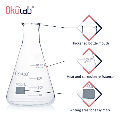 Okulab Conical Flask Set Glass Erlenmeyer Flasks, 2pcs of Vol.1000ml, Borosilicate 3.3 Glass Material with Printed Graduation, EFNG1000A2 - Thumbnail 3