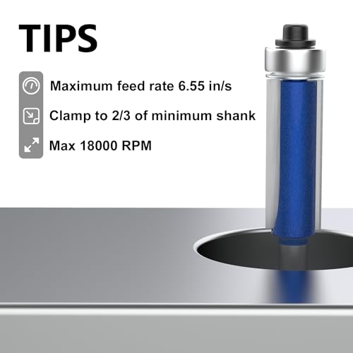 Newdeli BLUEZC 4Pcs Flush Trim Router Bit Set 1/4 Inch Shank thumb #4