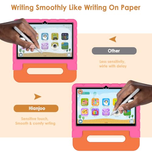 Protector de Pantalla Hianjoo 2-Pack para Tablet ZIOVO 10" miniatura 3