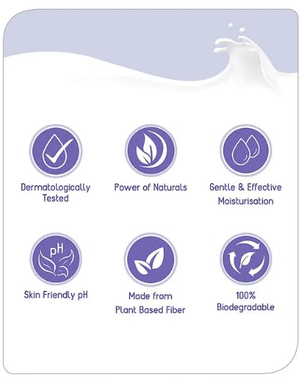 Babyhug Milk Daily Moisturising Baby Wet Wipes 98% Water Pack of 6-72 Pieces Each 1