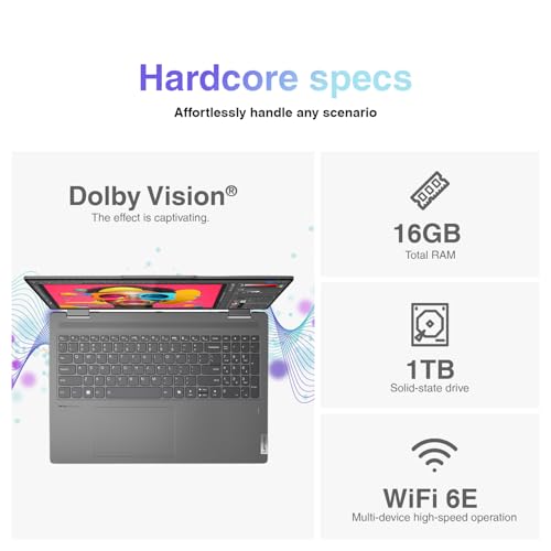 Image of ME2 Customized Laptop, Created Using Lenovo Yoga 7i 2-in-1 Laptop 16 inch 2K Touchscreen FHD+ IPS Display (Intel Core Ultra 7 155U, 16GB LPDDR5X, 1TB /2TB SSD, Wi-Fi 6E, Backlit KB, FP Reader, TB 4,Win11P) | (Intel Core Ultra 7 155U (Up to 4.80 GHz), 16GB LPDDR5X, 1TB /2TB SSD, Wi-Fi 6E, Backlit KB, FP Reader, TB 4, Win 11 Pro)