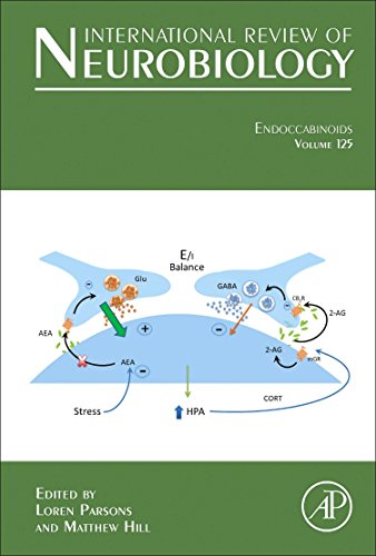 Endocannabinoids (Volume 125) (International Review of Neurobiology, Volume 125)