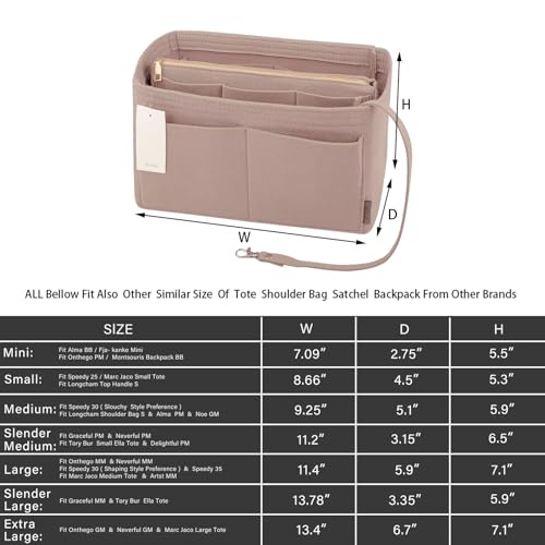 ZTUJO Purse Organizer Insert, Felt Bag Organizer with Metal Zipper, Handbag & Tote Shaper, For Speedy Neverfull Tote, 7 Sizes2
