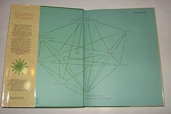 Hardcover Wildflower Identifier Book