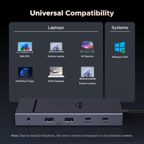 UGREEN USB C Docking Station Triple Monitor 4K, 12-in-1 Dock with 2xHDMI+DP - image 8