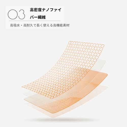 業務用 大判 サウナマット 70x140cm 超吸水素材 サンゴフリース 高密度 厚手 大きめ バスマット 柔らかい 洗濯機可 [5]