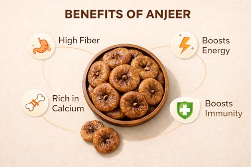 Image of Avogro Premium Dried Anjeer Figs 500GM | Soft & Juicy Naturally Dried Dry Fruit | No Added Sugar | Soft, Juicy and Naturally Dried Figs Dry Fruit