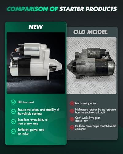 Image of SCITOO Starter Motor fit for Mazda for Protege 1.8L 1999-2000,for Mazda for Protege 2.0L 2001-2003,for Mazda for Protege5 2.0L 2002-2003 Replacement Starter 17766