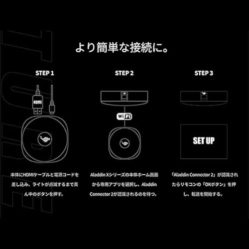 undefined Aladdin X2 Light ワイヤレス HDMI コネクター2 セット Wi-Fi6対応 アラジン エックス 2 プラス プロジェクター 700 ANSIルーメン 天井照明 LEDシーリングライト スピーカー テレビ フルHD 家庭用 映画 ホームシアター 短焦点 スマホ対応 bluetooth ゲーム ブルーレイ Harman Kardon ドルビーオーディオプラス の商品画像 3