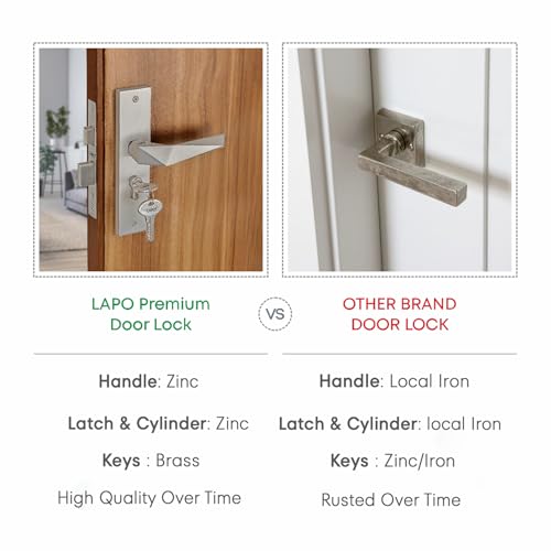 Image of LAPO Heavy Duty Mortise Lock Set - Main Door Handle Lock with Keys, 60mm Cylinder, 45x45mm Lock Body for Home, Office, Hotel, Bedroom (Satin Matt, 3 Years Warranty) Cy-126