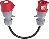 Aiskooc 32A Stecker auf 16A Kupplung CEE-Adapter, 5-poliger Hochstrom-Adapterkabel, Kabellänge 0,5m, 3-Phasig 400V, IP44 Zertifiziert