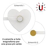 GIRASOLE HOME B09DF2WFM8 lato 4