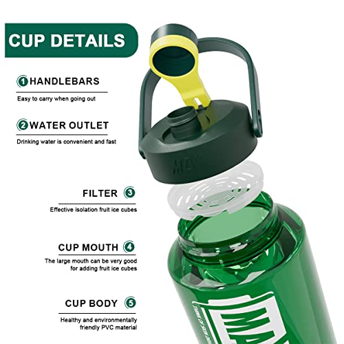 Wodinym Large Water Bottle 71 Oz Leak Proof Bpa Free Big Half Gallon Sport Water Jug With Filter & Handle For Gym Yoga Fitness Outdoor #TOP2