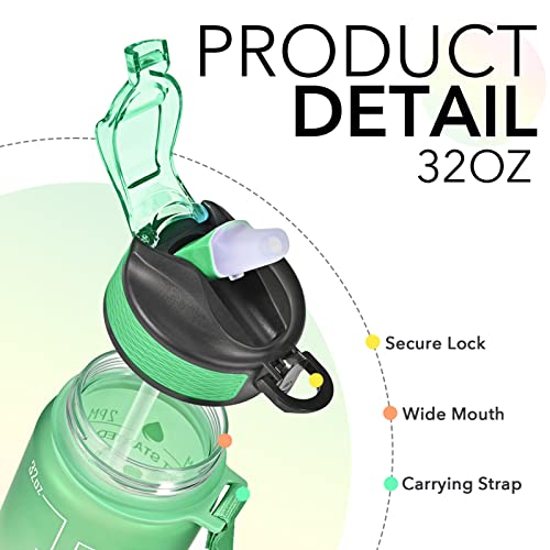 Image of HYETA 32 oz Water Bottles with Times to Drink and Straw, Motivational Water Bottle with Time Marker, Leakproof & BPA Free, Drinking Sports Water Bottle for Fitness, Gym & Outdoor, Signal Lights