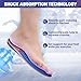 iFitna Heavy Duty Strong Arch Support Insole Plantar Fasciitis Pain Relief Orthotics for Men and Women Flat Feet with Absorb Shock Work Boot Shoe Inserts Men 12-12 1/2｜Women 14-14 1/2-305MM/12.01