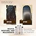 Keragen Brazilian Keratin Hair Treatment - Premium Straightener Cream, Sulfate-Free Anti-Frizz Products, Perfect Straightening Solution for Dry & Damaged Hair, Kit Combo Set